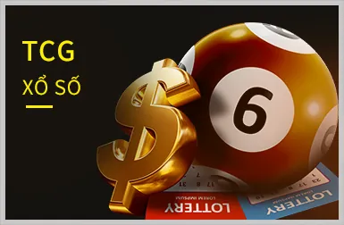 Các bước bảo mật của mm8 win